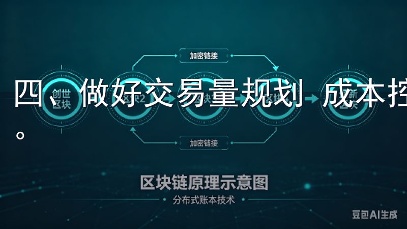 四、做好交易量规划 成本控制的另一大技巧是做好交易量规划。