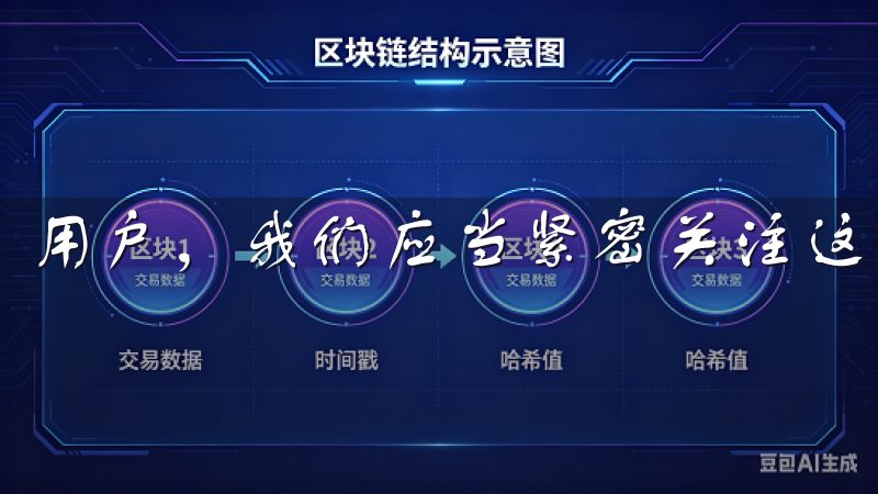 用户，我们应当紧密关注这些优惠活动，把握机会进行投资。