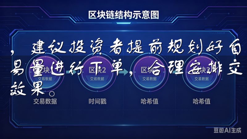 ，建议投资者提前规划好自己的交易策略，选择合适的时机和交易量进行下单，合理安排交易频率，以此来实现更好的成本控制效果。
