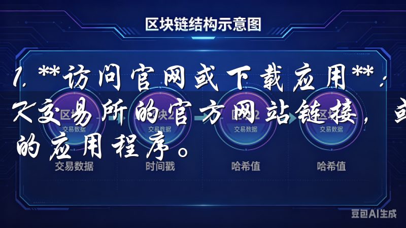 1. **访问官网或下载应用**：你可以在浏览器中输入OK交易所的官方网站链接，或在移动应用商店中寻找并下载相应的应用程序。