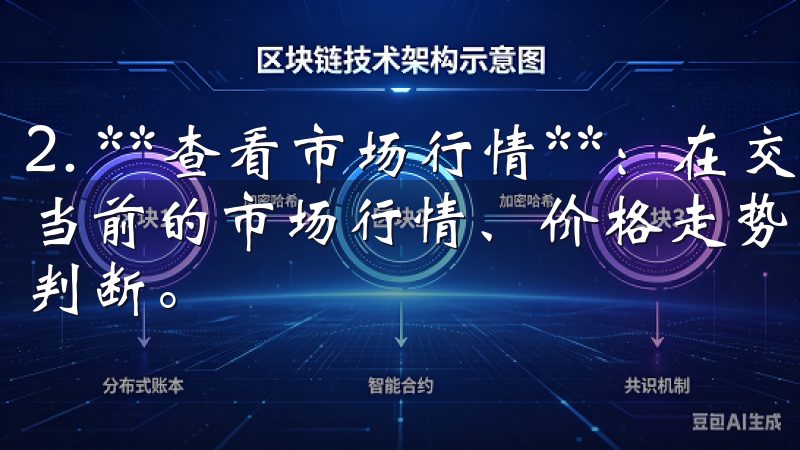 2. **查看市场行情**：在交易页面，你会看到该交易对当前的市场行情、价格走势、交易深度等数据，可以帮助你做出判断。