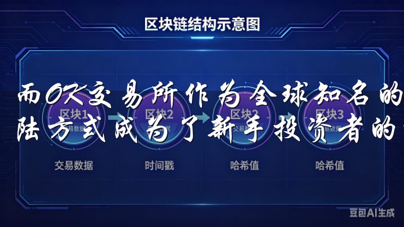 而OK交易所作为全球知名的数字货币交易平台，它的操作和登陆方式成为了新手投资者的一个重要关注点。