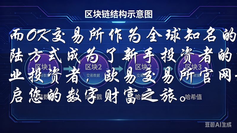 而OK交易所作为全球知名的数字货币交易平台，它的操作和登陆方式成为了新手投资者的一个重要关注点无论您是新手还是专业投资者，欧易交易所官网都将为您提供全面的支持与服务，开启您的数字财富之旅。