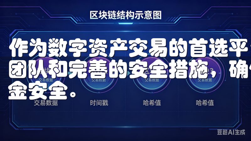 作为数字资产交易的首选平台，欧意官网app以其资深的技术团队和完善的安全措施，确保用户在交易过程中的信息安全与资金安全。