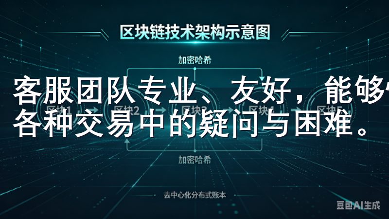 客服团队专业、友好，能够快速响应用户的需求，帮助用户解决各种交易中的疑问与困难。