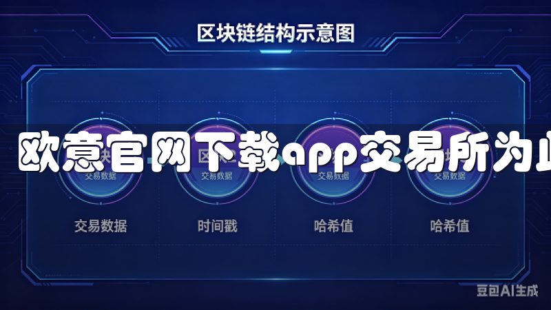 欧意官网下载app交易所为此采取了多重安全措施。