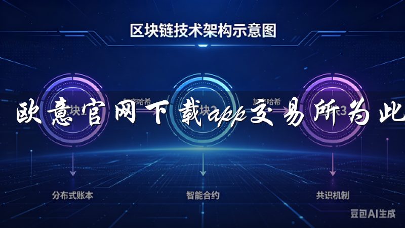 欧意官网下载app交易所为此采取了多重安全措施。