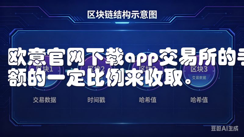 欧意官网下载app交易所的手续费结构透明，通常按照交易金额的一定比例来收取。