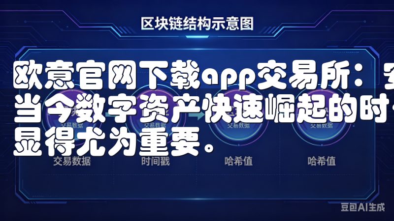 欧意官网下载app交易所：安全便捷的数字资产交易平台 在当今数字资产快速崛起的时代，选择一个安全、便捷的交易平台显得尤为重要。