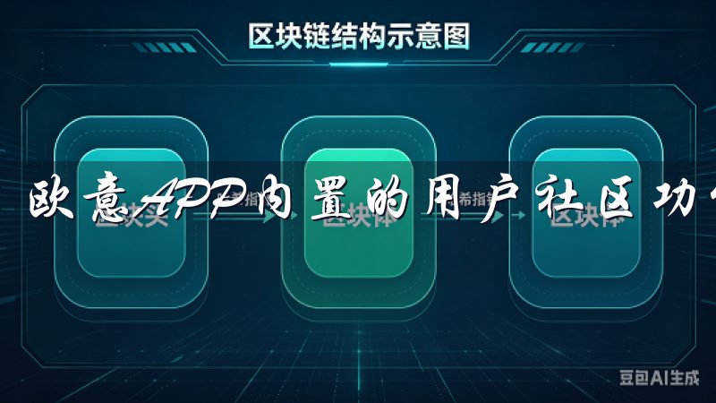 欧意APP内置的用户社区功能进一步增强了用户之间的互动。