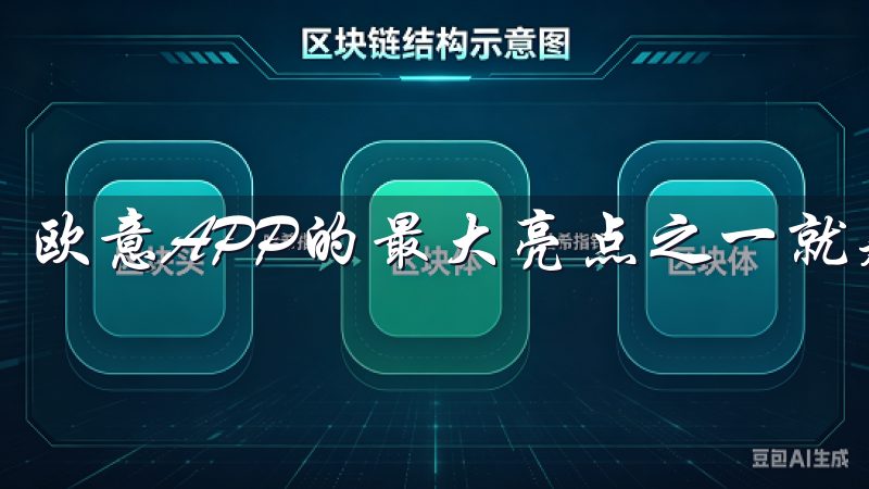 欧意APP的最大亮点之一就是其个性化服务。