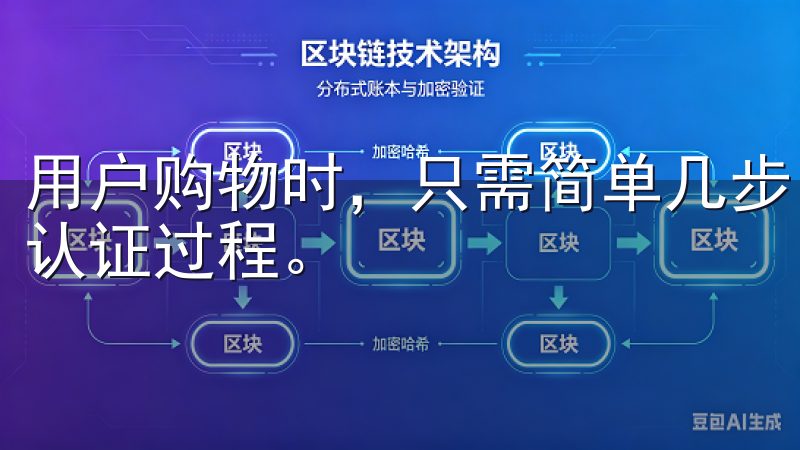用户购物时，只需简单几步，就能完成支付，无需繁琐的输入和认证过程。