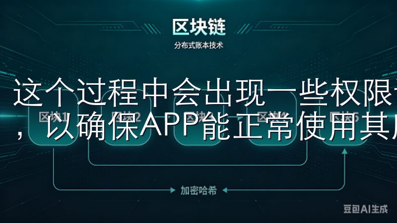 这个过程中会出现一些权限请求，建议用户仔细阅读并选择允许，以确保APP能正常使用其所有功能。