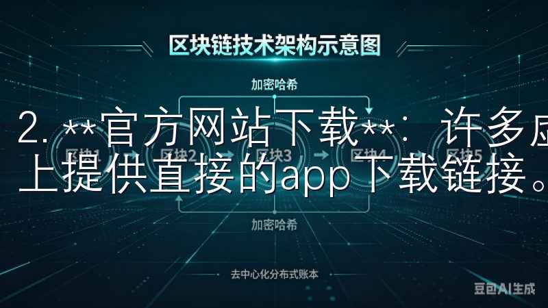 2. **官方网站下载**：许多虚拟货币平台在其官方网站上提供直接的app下载链接。