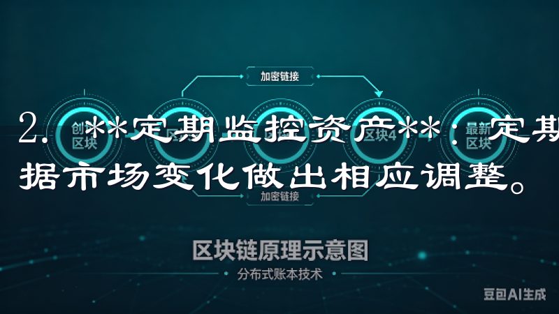 2. **定期监控资产**：定期查看自己的投资组合，并根据市场变化做出相应调整。