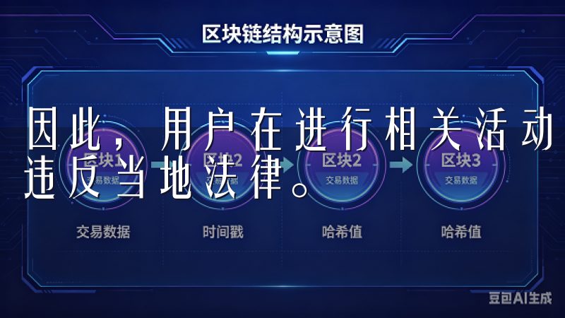 因此，用户在进行相关活动时，应该密切关注政策动态，确保不违反当地法律。
