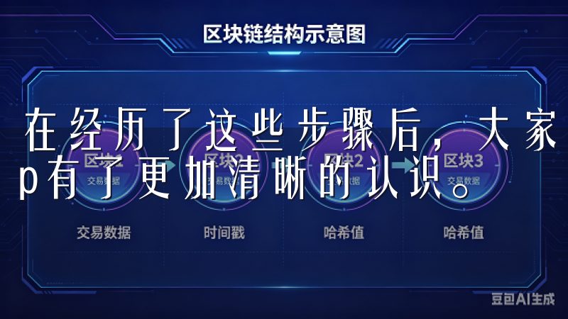 在经历了这些步骤后，大家应该对如何下载和使用虚拟货币app有了更加清晰的认识。