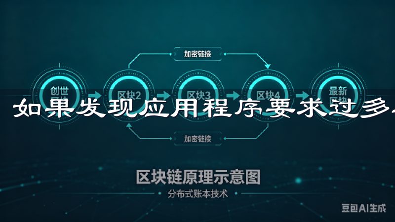 如果发现应用程序要求过多与其功能无关的权限，应谨慎使用。