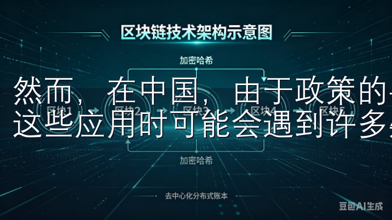 然而，在中国，由于政策的导向和市场环境的变化，大家在下载这些应用时可能会遇到许多疑问和困难。