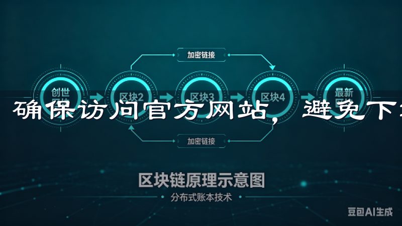 确保访问官方网站，避免下载到带有病毒或恶意软件的假冒版。