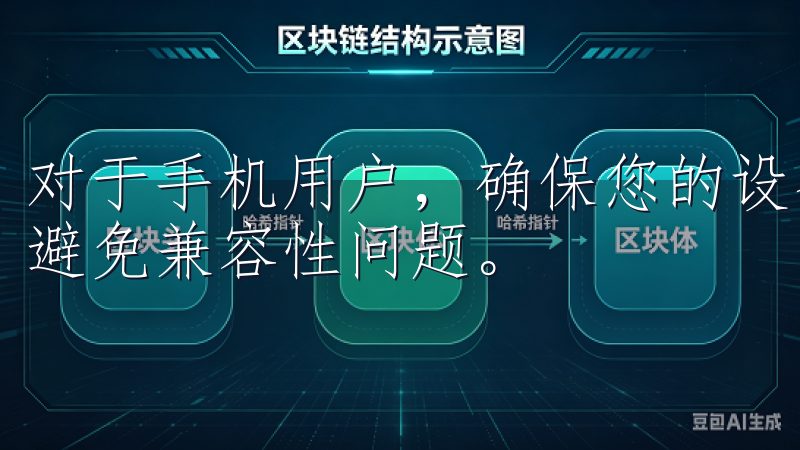 对于手机用户，确保您的设备已更新到最新版本的操作系统，以避免兼容性问题。
