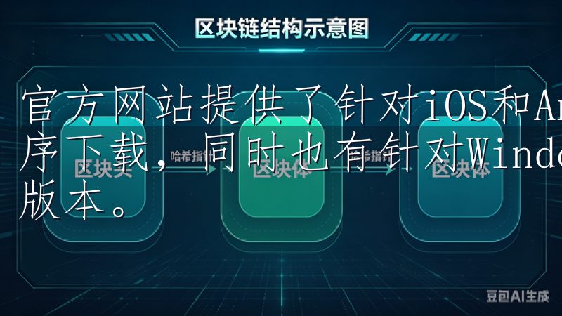 官方网站提供了针对iOS和Android设备的移动应用程序下载，同时也有针对Windows和Mac操作系统的桌面版本。