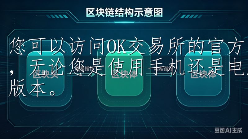 您可以访问OK交易所的官方网站，页面上会有明确的下载链接，无论您是使用手机还是电脑，都可以轻松找到适合自己设备的版本。