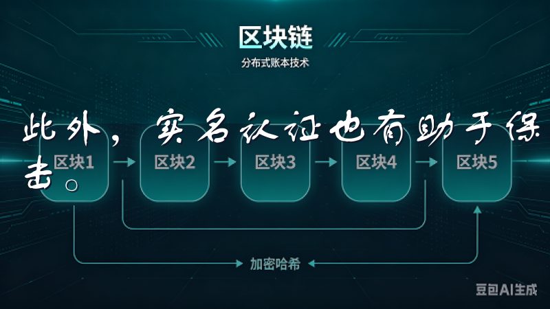 此外，实名认证也有助于保障您的资产安全，避免不法分子的攻击。