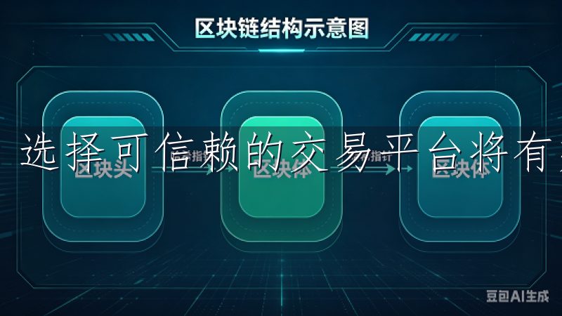 选择可信赖的交易平台将有效降低投资风险。