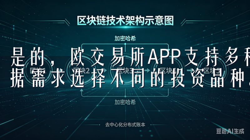 是的，欧交易所APP支持多种货币及资产的交易，用户可以根据需求选择不同的投资品种。