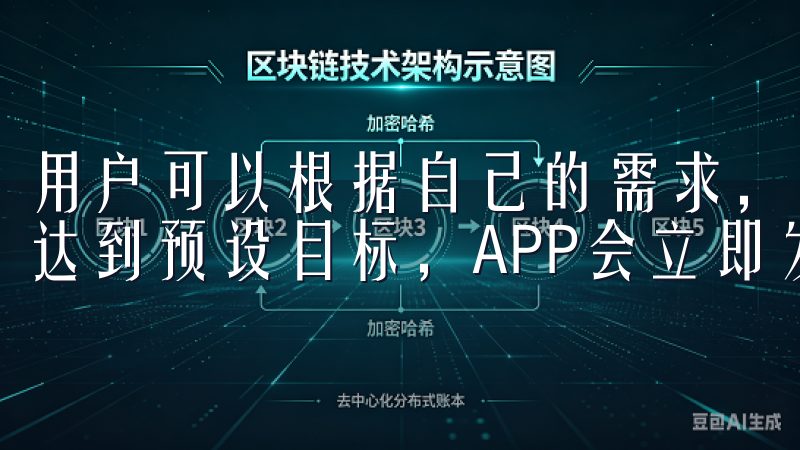 用户可以根据自己的需求，设置特定的价格监控，一旦市场价格达到预设目标，APP会立即发送通知，助您抓住交易机会。