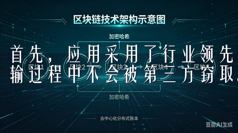 首先，应用采用了行业领先的加密技术，确保交易数据在网络传输过程中不会被第三方窃取。