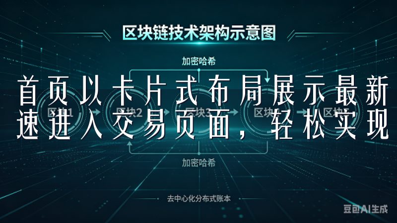 首页以卡片式布局展示最新市场动态，用户只需轻点几下即可快速进入交易页面，轻松实现买卖操作。