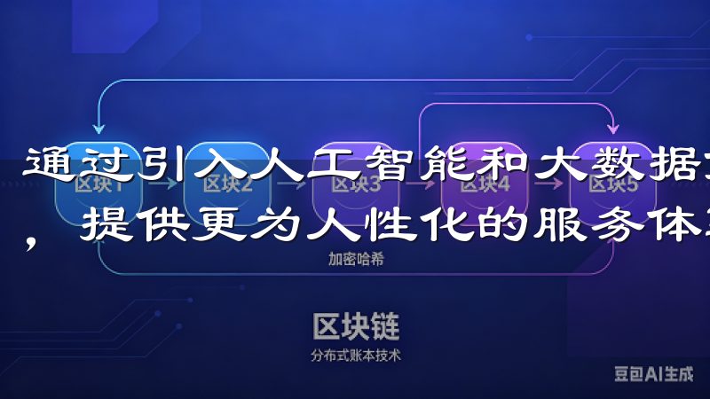 通过引入人工智能和大数据分析，易欧能够精准地把握用户需求，提供更为人性化的服务体验。