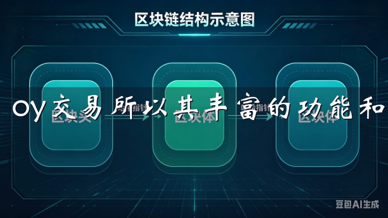 oy交易所以其丰富的功能和用户友好的界面著称。