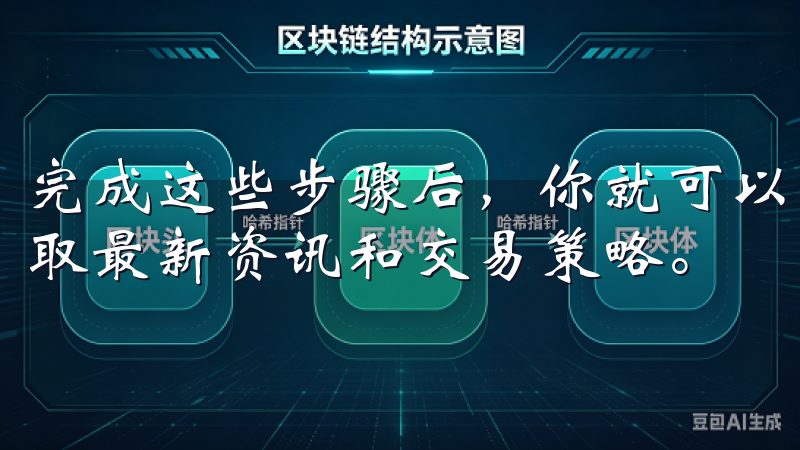 完成这些步骤后，你就可以自由使用oy交易所的所有功能，获取最新资讯和交易策略。