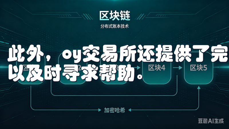 此外,oy交易所还提供了完善的客服支持,遇到任何问题都可以及时寻求帮助。