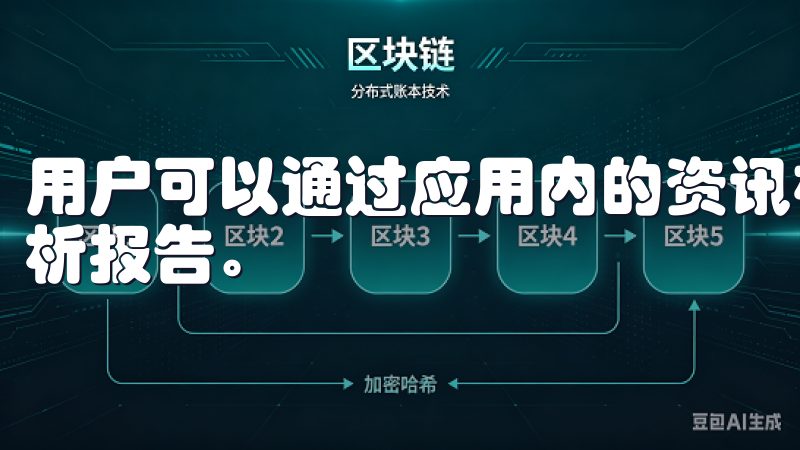 用户可以通过应用内的资讯模块，快速浏览市场的最新消息与分析报告。