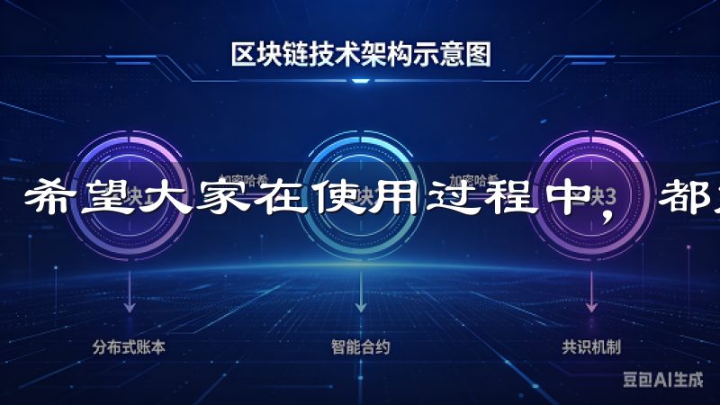 希望大家在使用过程中，都能获得最佳的体验。