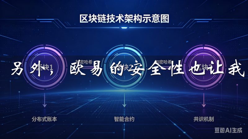 另外，欧易的安全性也让我感到放心。