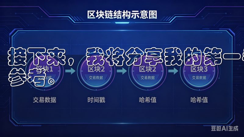 接下来，我将分享我的第一手经验，希望能为你提供一些有用的参考。