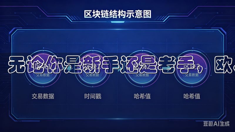 无论你是新手还是老手，欧易都能满足你的需求。