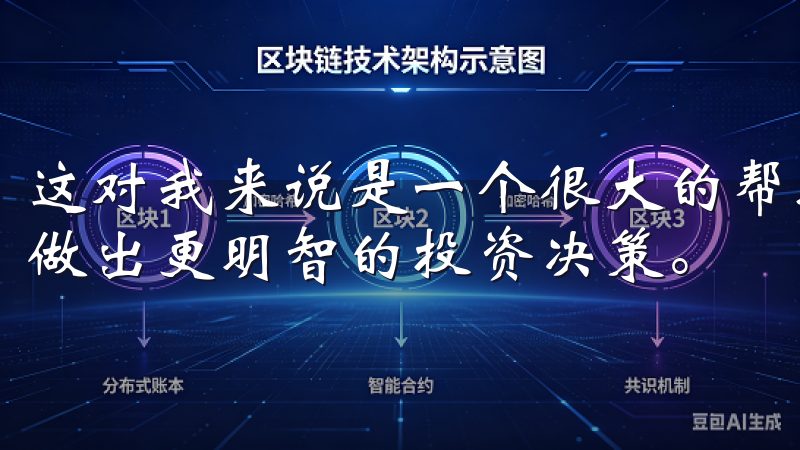 这对我来说是一个很大的帮助，因为我可以随时了解市场动态，做出更明智的投资决策。