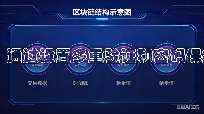 通过设置多重验证和密码保护，我的账户得到了很好的保护。