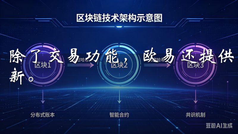 除了交易功能，欧易还提供了丰富的市场分析工具和实时数据更新。
