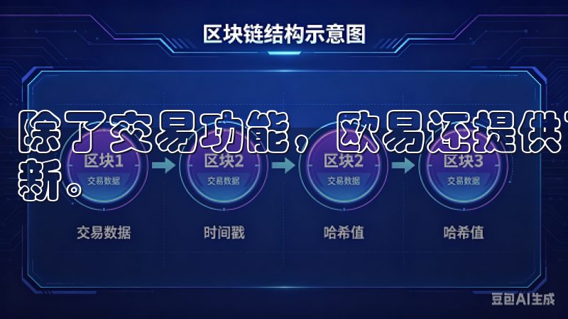 除了交易功能，欧易还提供了丰富的市场分析工具和实时数据更新。
