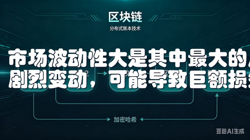 市场波动性大是其中最大的风险之一，价格可能在很短的时间内剧烈变动，可能导致巨额损失。