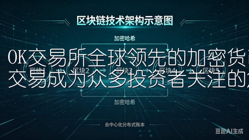 OK交易所全球领先的加密货币交易平台之一，其是否支持合约交易成为众多投资者关注的焦点。