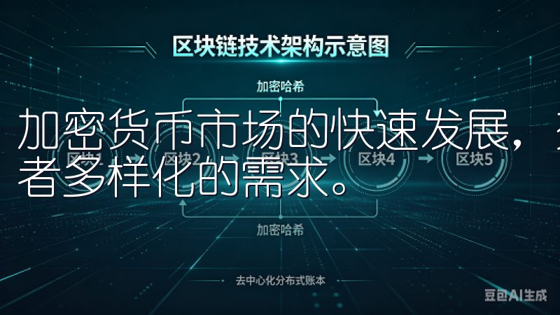 加密货币市场的快速发展，交易所的功能也不断扩展，满足投资者多样化的需求。
