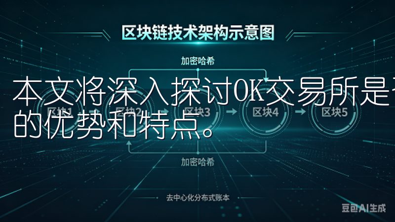 本文将深入探讨OK交易所是否支持合约交易，并分析其此领域的优势和特点。